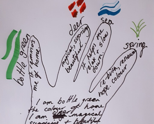 Elaine Kordys Hand Poem