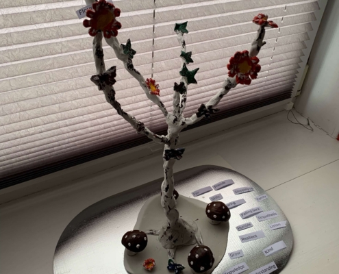 Sheila Llewellyn Clay work